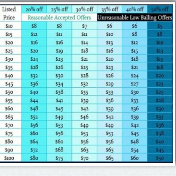 Meet your Posher, Mar - Picture 2 of 8